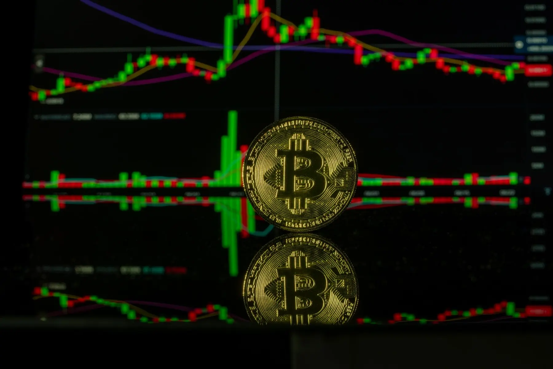 A gold Bitcoin physical coin standing on a reflective surface with a candlestick trading chart in the background