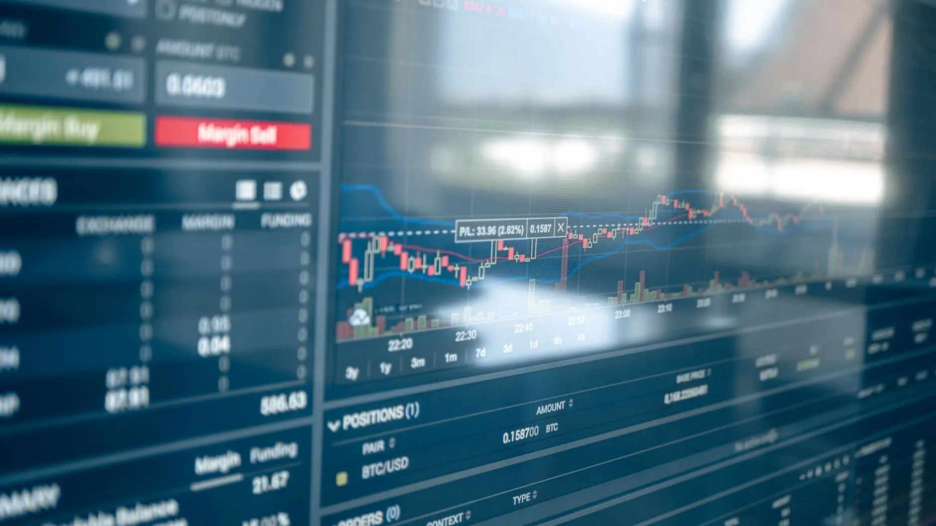 Close-up of a professional trading screen displaying a Bitcoin (BTC/USD) candlestick price chart and portfolio data