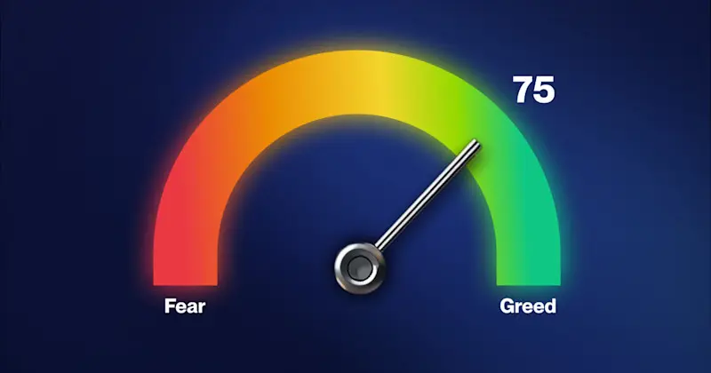 A speedometer-style gauge showing a needle pointing toward 'Greed' with a numeric value of 75.