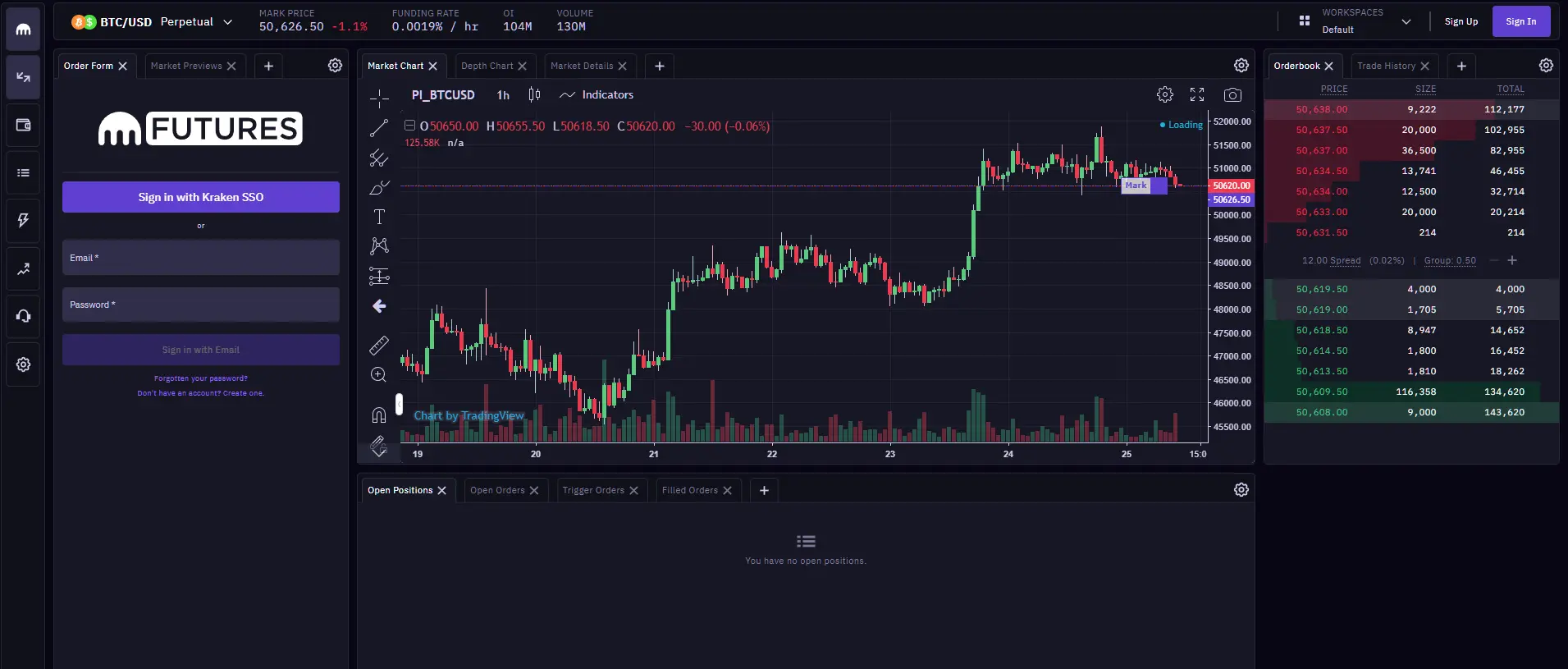 Crypto futures trading terminal interface featuring a candlestick chart, order book, and login screen.