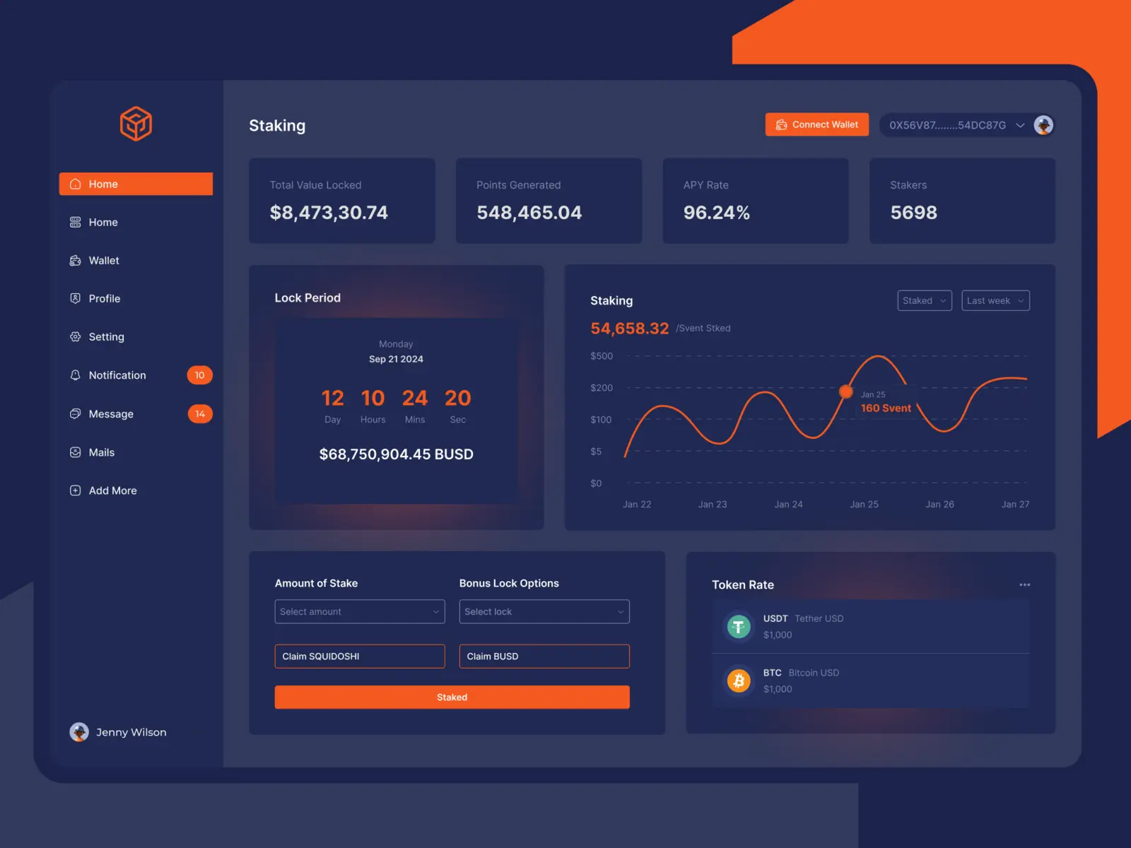 A dark-themed cryptocurrency staking dashboard featuring a line chart, TVL metrics, and staking options.