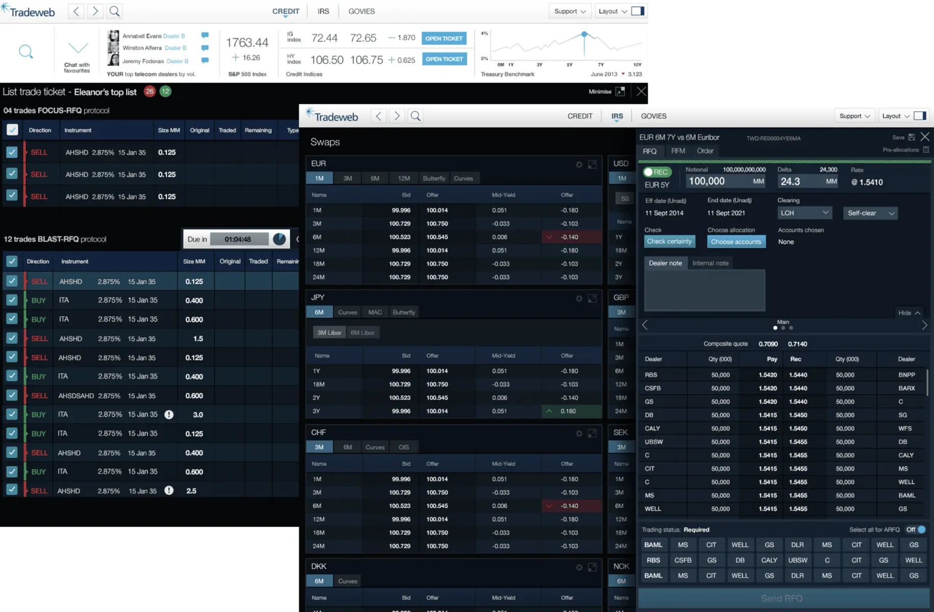 Screenshots of the Tradeweb financial trading platform interface showing bond lists and swap trading tools.