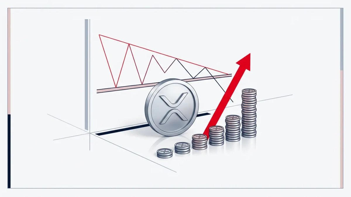 XRP Prognose: Top 10% Hürde sinkt – Bitcoin Hyper startet durch