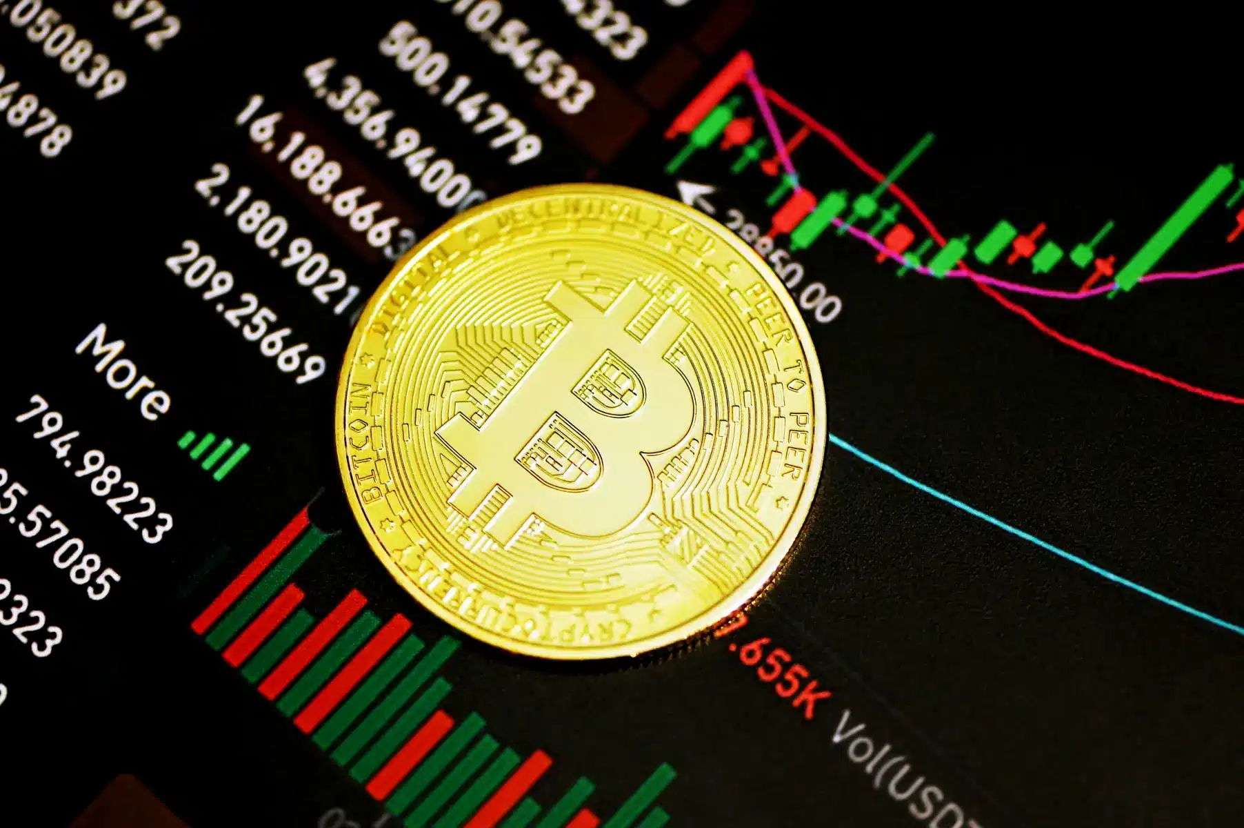Eine goldene Bitcoin-Münze auf einem Bildschirm mit einem Kryptowährungs-Handelschart.