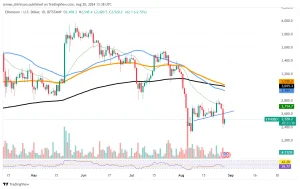 ethereum usdt