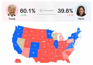 trump harris