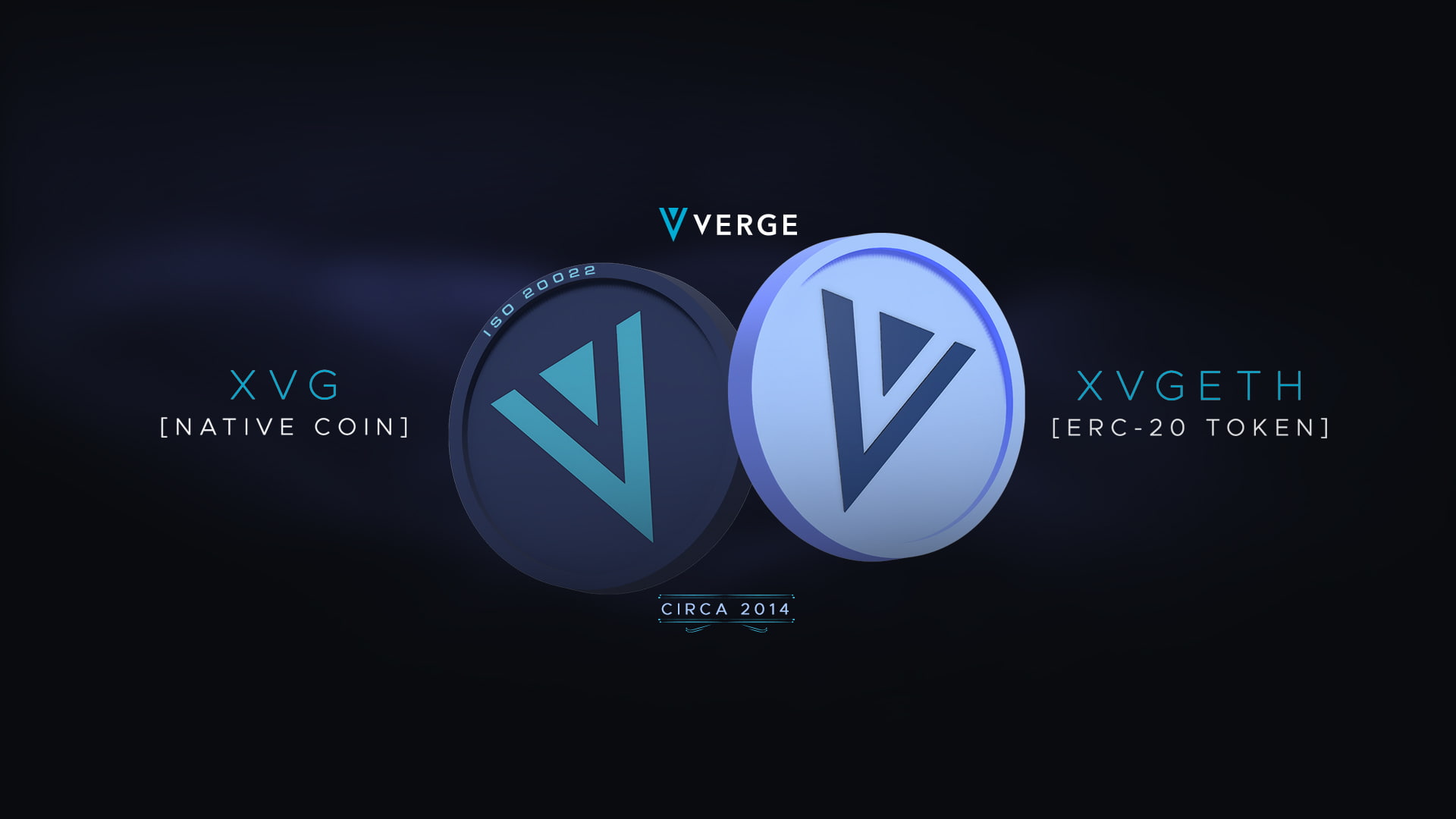 Predicción del precio de Verge (XVG) 2026 -2030