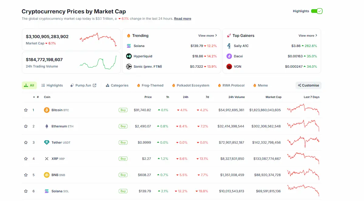 caida mercado crypto