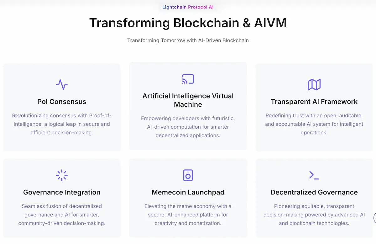 hoja de ruta lightchain ai