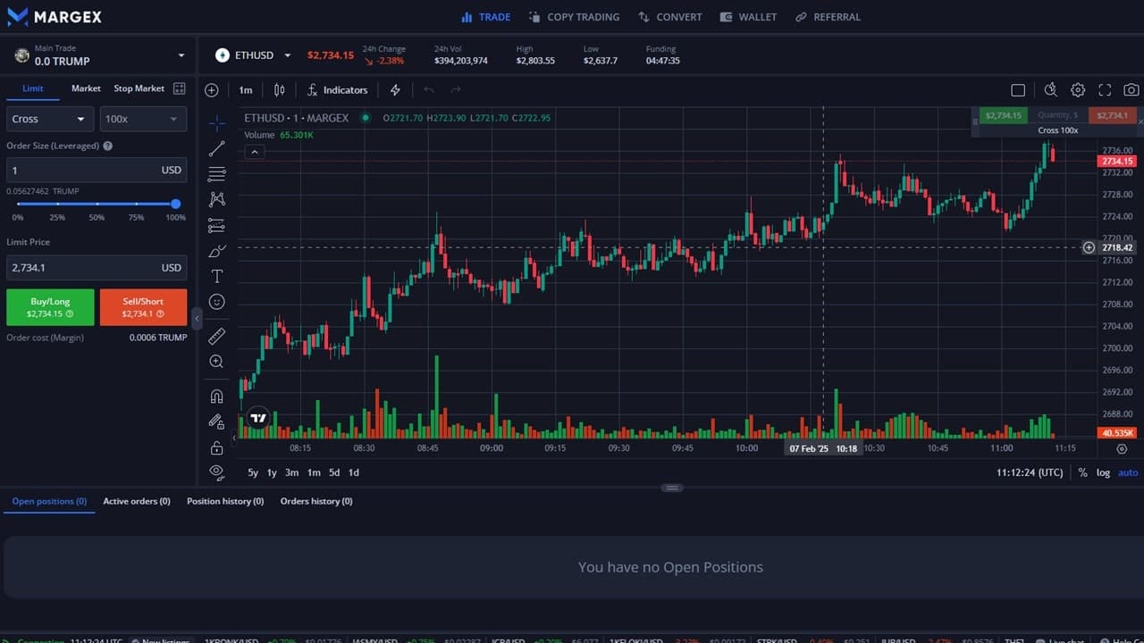 trading trump margex