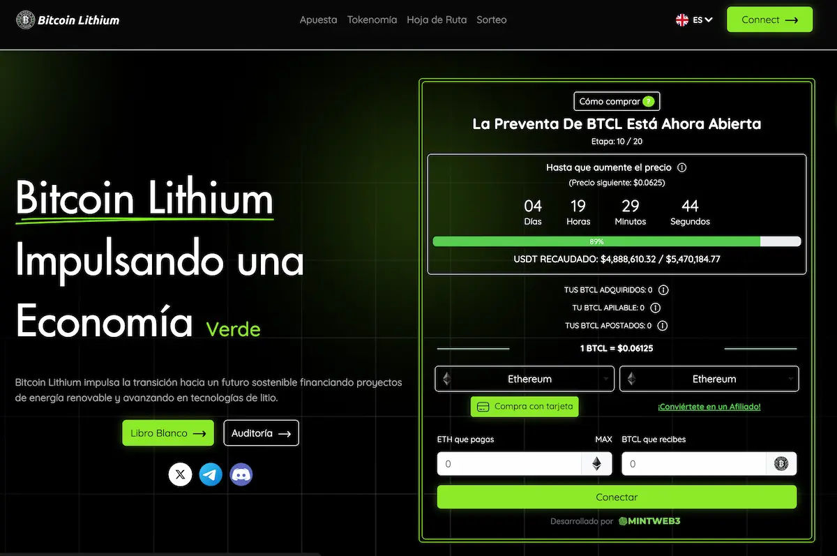 Cómo comprar Bitcoin Litium (BTCL) – Predicción de precio
