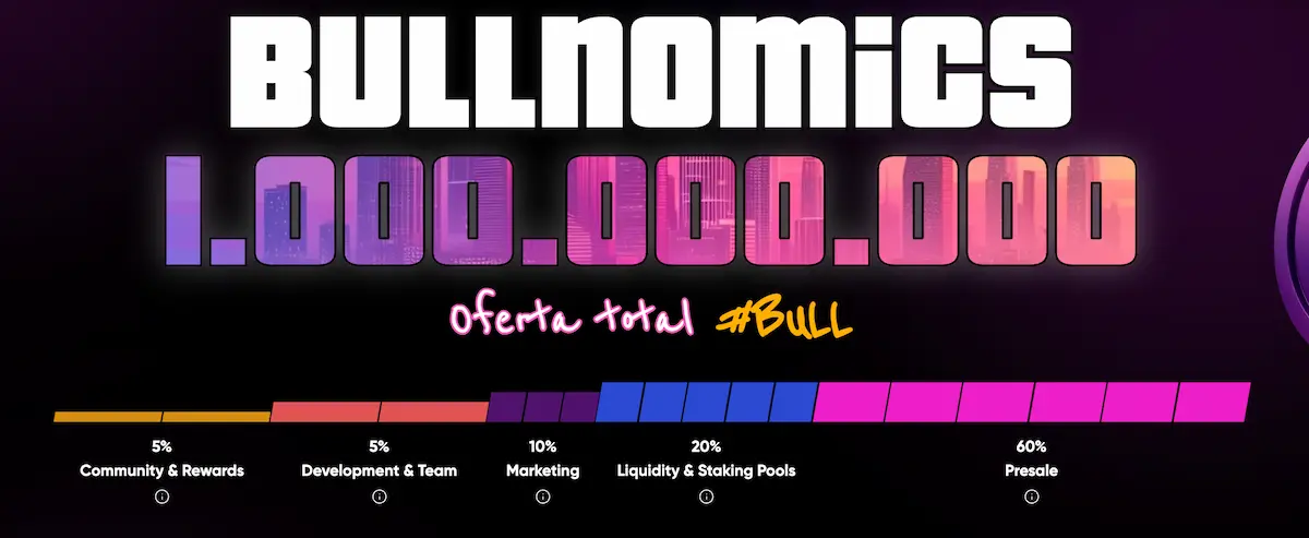 bullionaire token