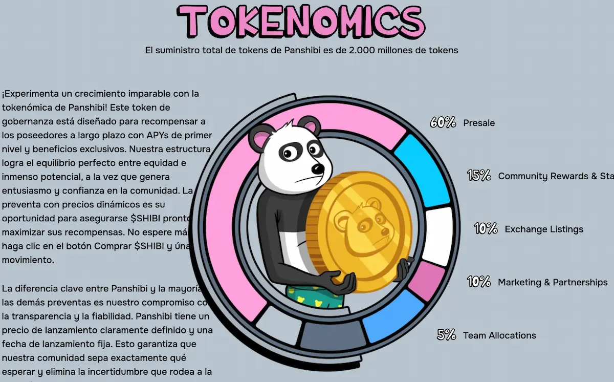 tokenomica de panshibi
