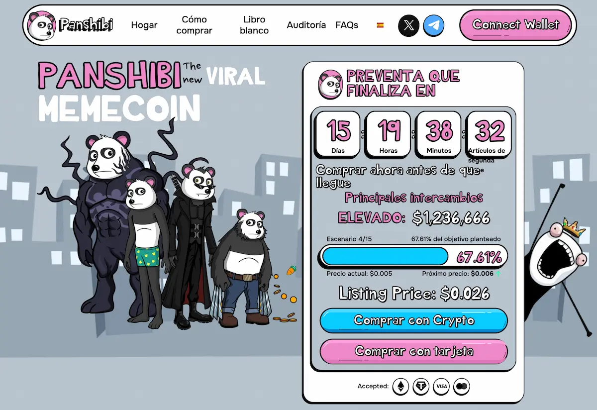 Cómo comprar Panshibi (SHIBI) – Predicción de precio