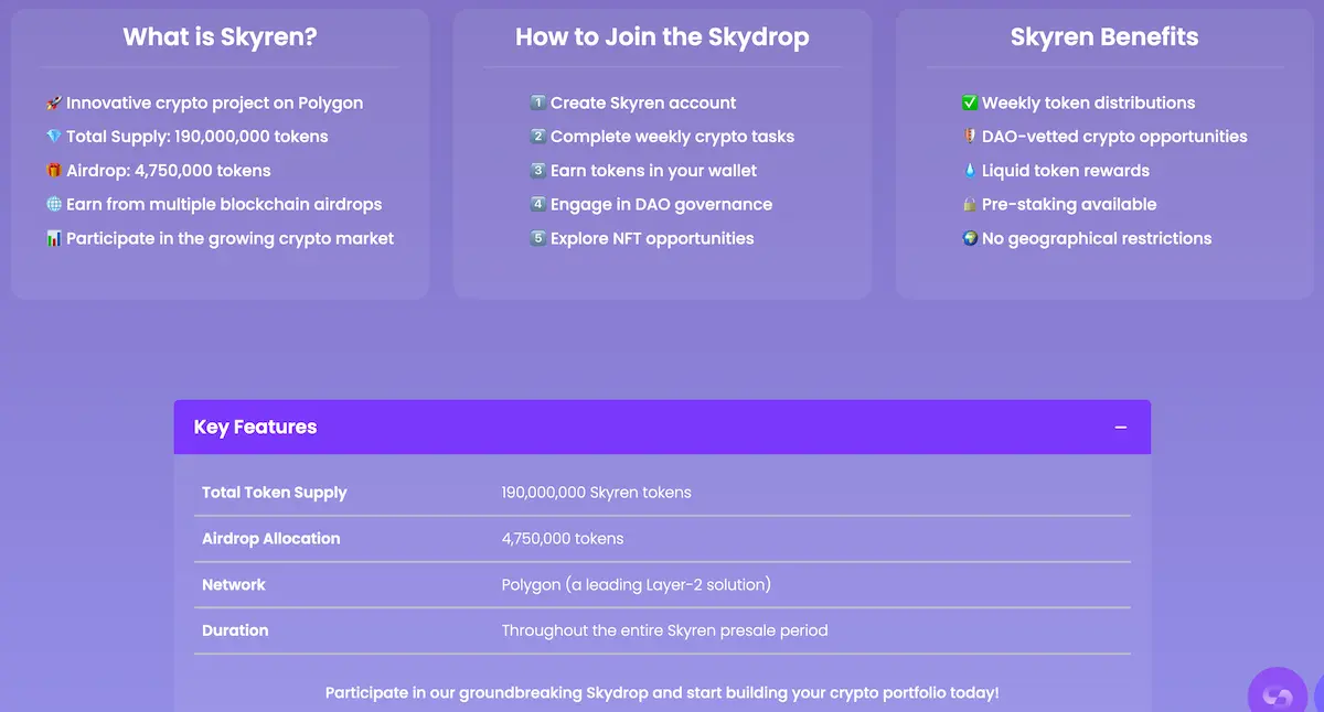 skyren ruta