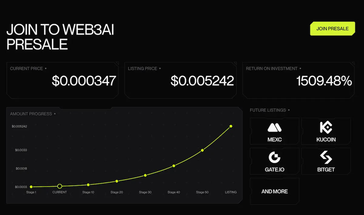 precio de web3 ai