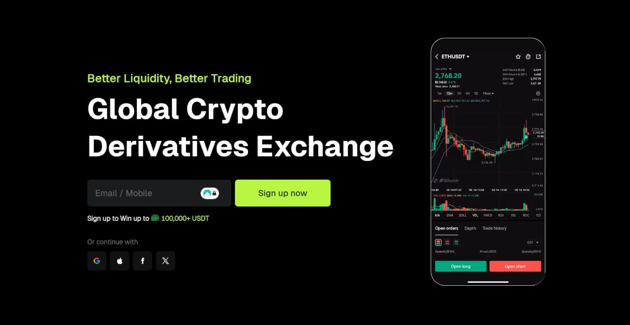tradingview en bitunix