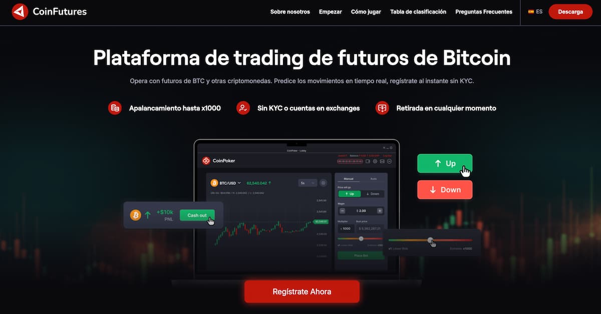 coinfutures españa opiniones