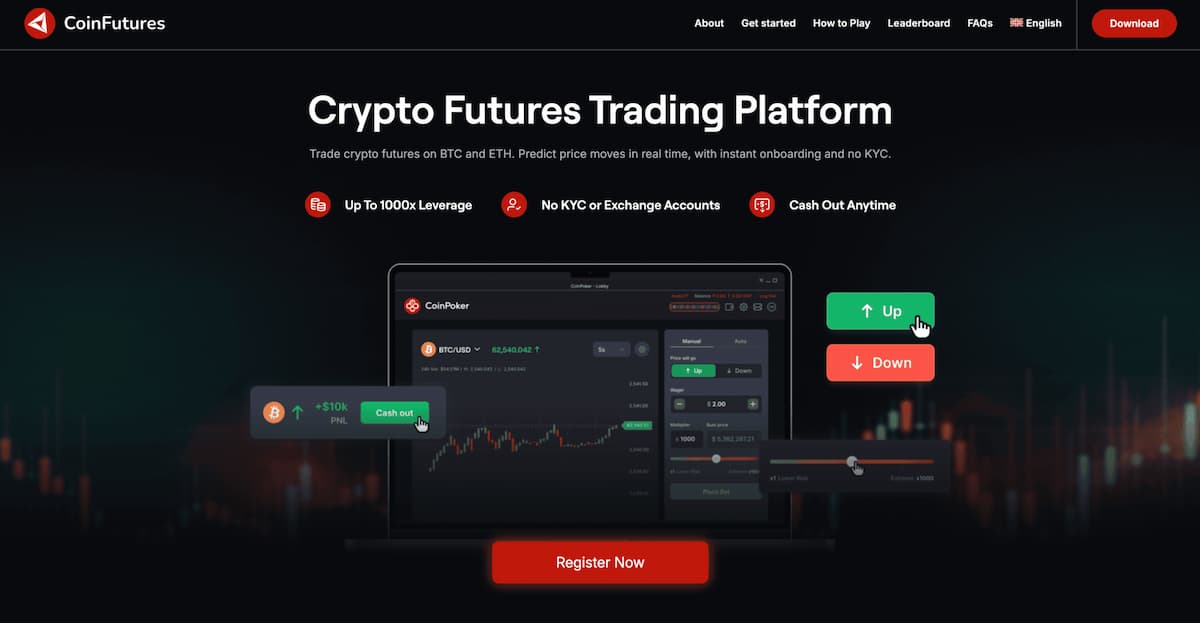 plataforma coinfutures