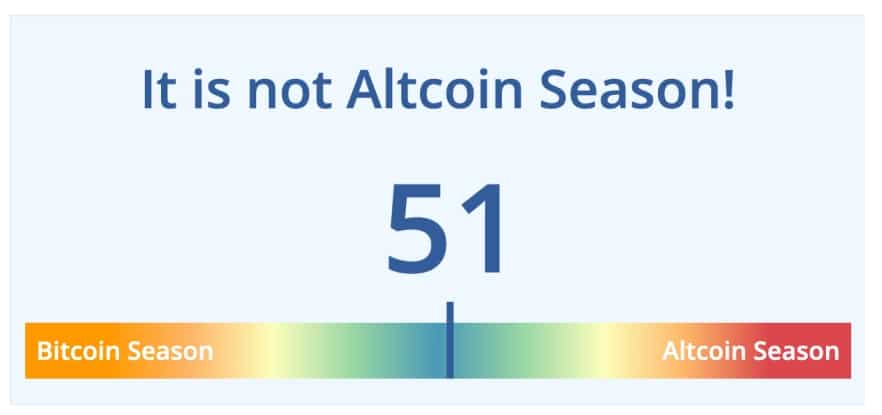 altseason index