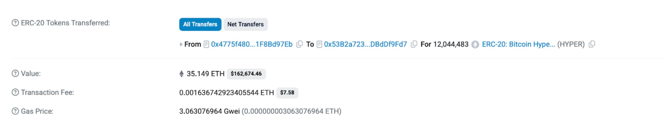 btchyper