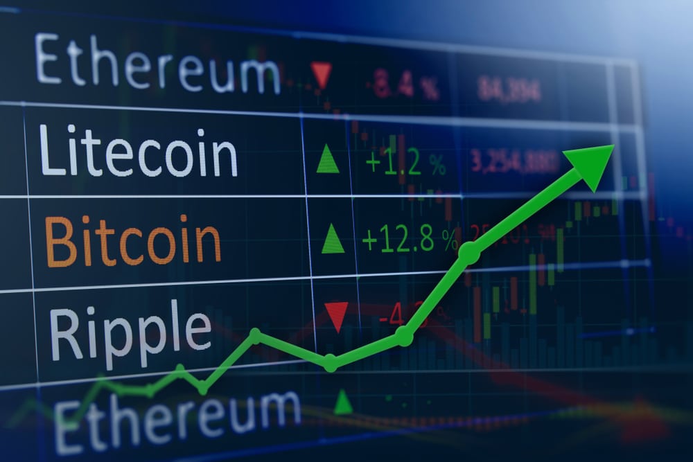 day trading crypto