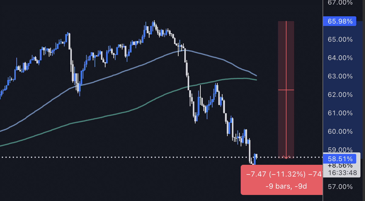 Bitcoin hoy EN DIRECTO: 26 de agosto de 2025