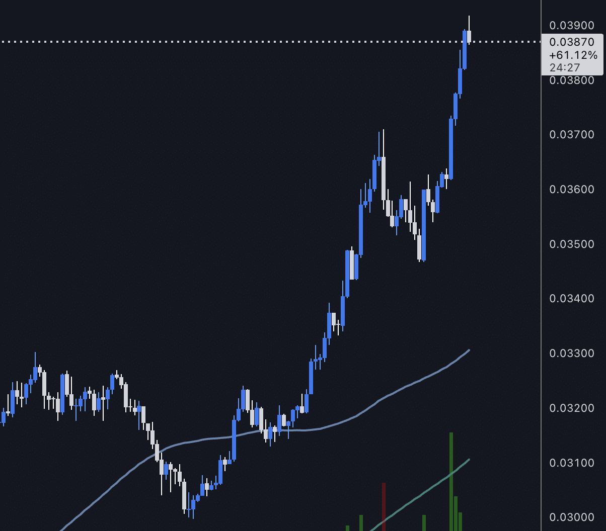 ÚLTIMAS NOTICIAS Ethereum hoy: 13 de agosto de 2025