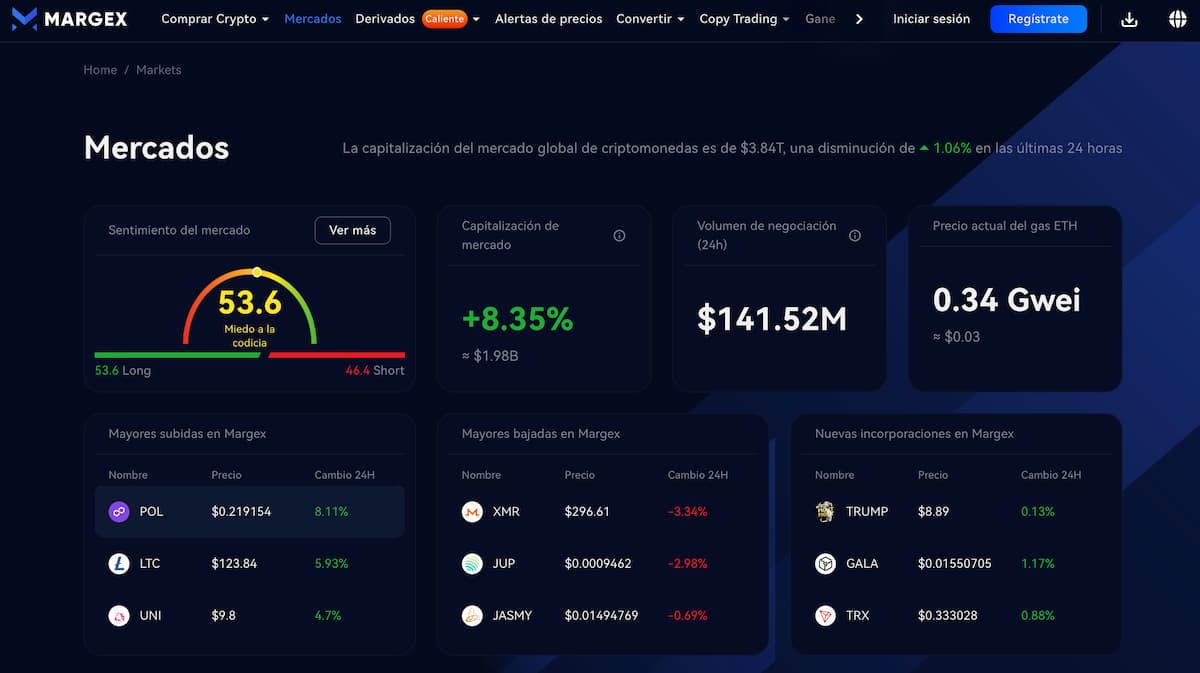 Day trading de criptomonedas – mejores coins y plataformas 2026