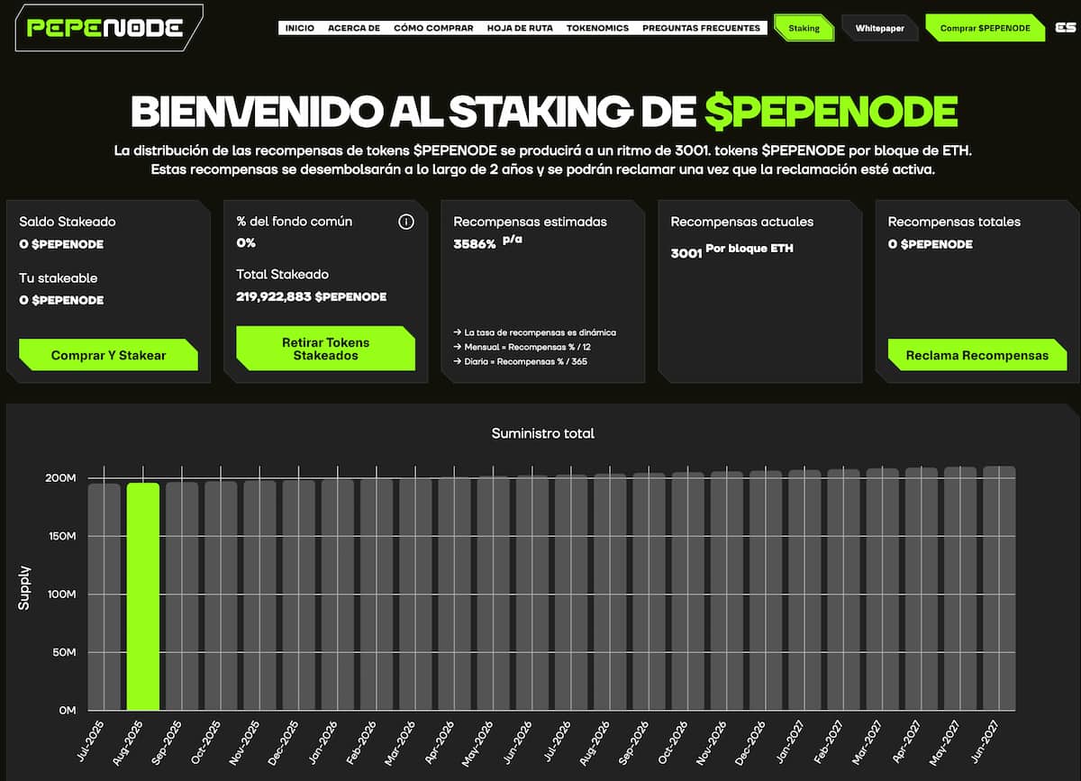 pepenode staking