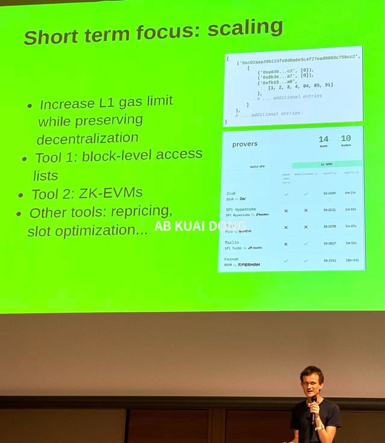 buterin