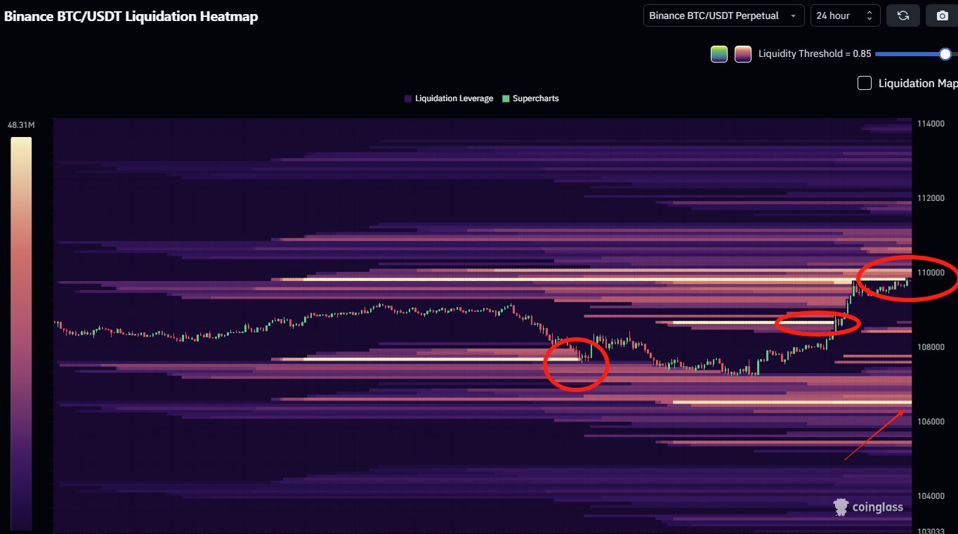 Criptomonedas hoy ÚLTIMAS NOTICIAS: 1 de septiembre de 2025