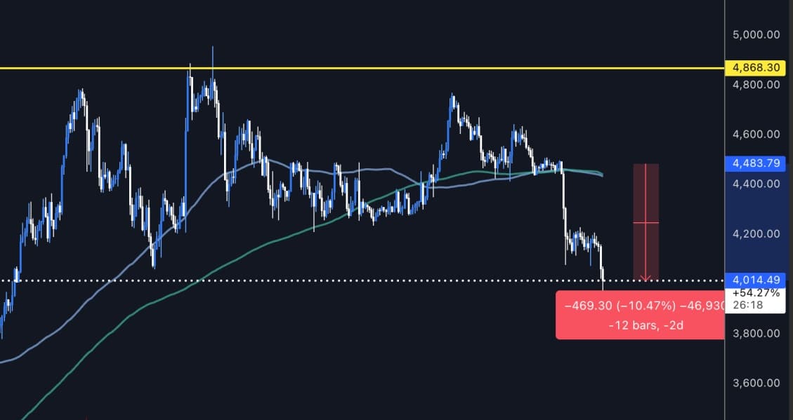 precio eth hoy