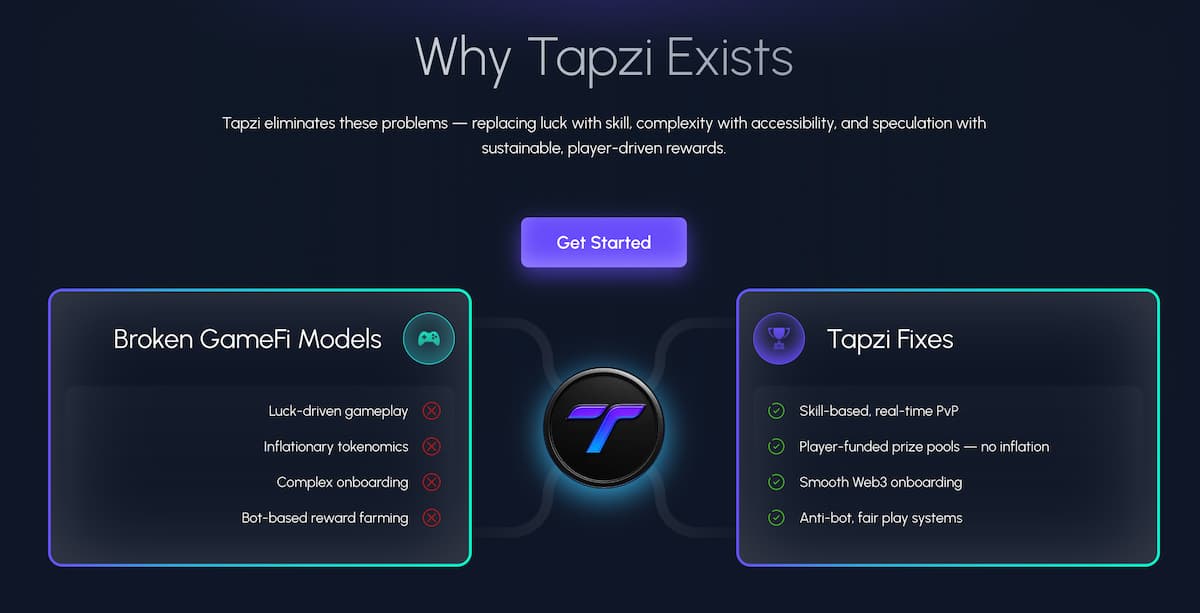 qué es tapzi
