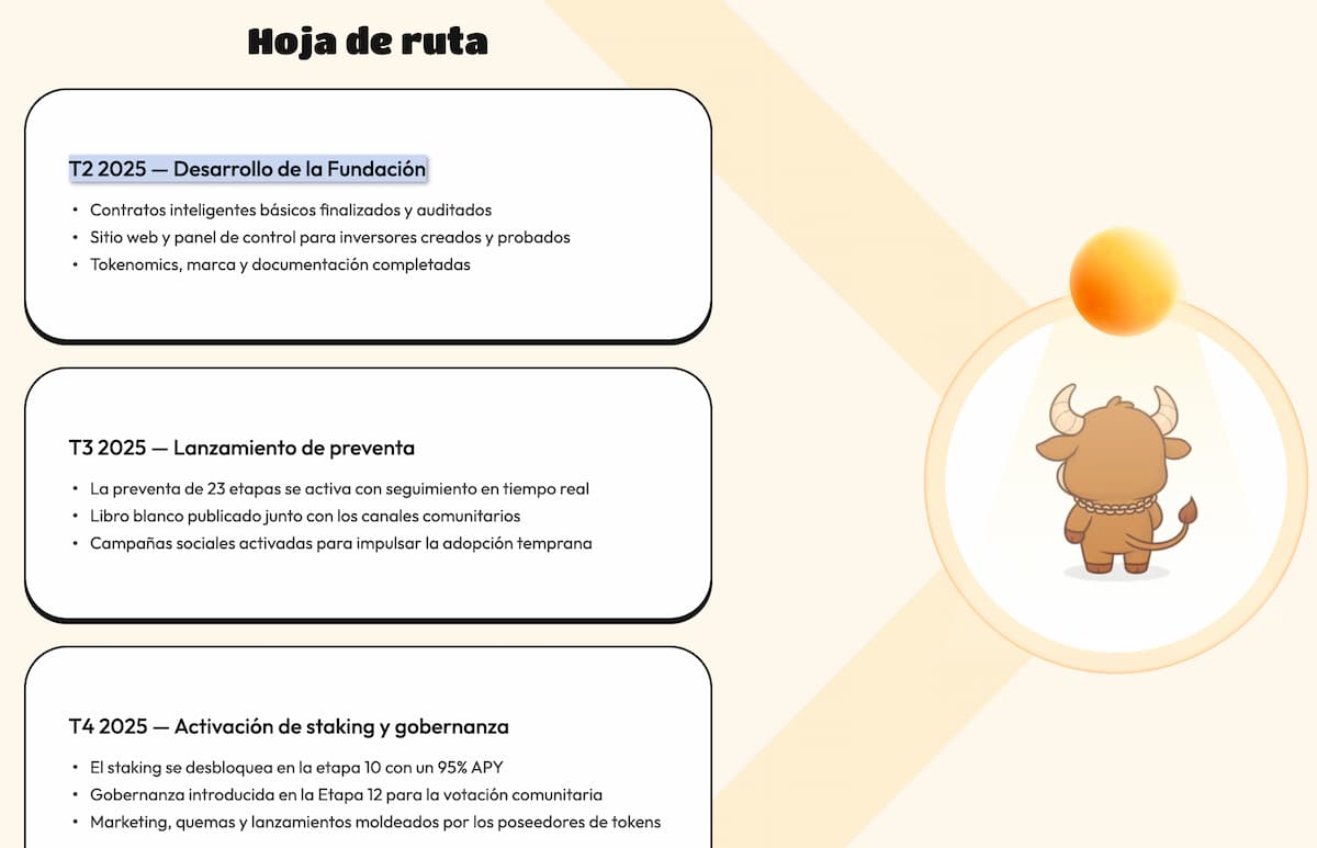qué es moonbull