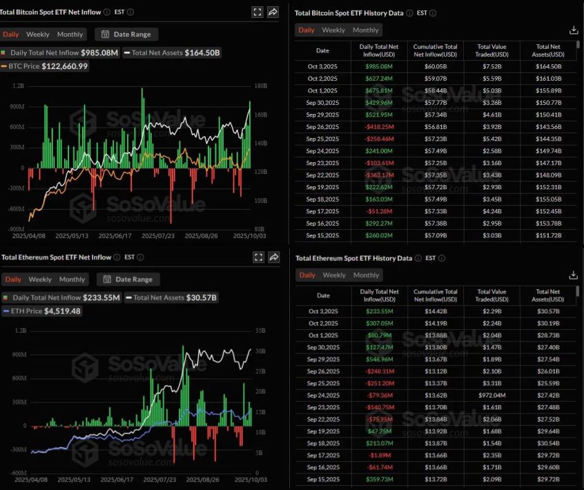 etfs btc