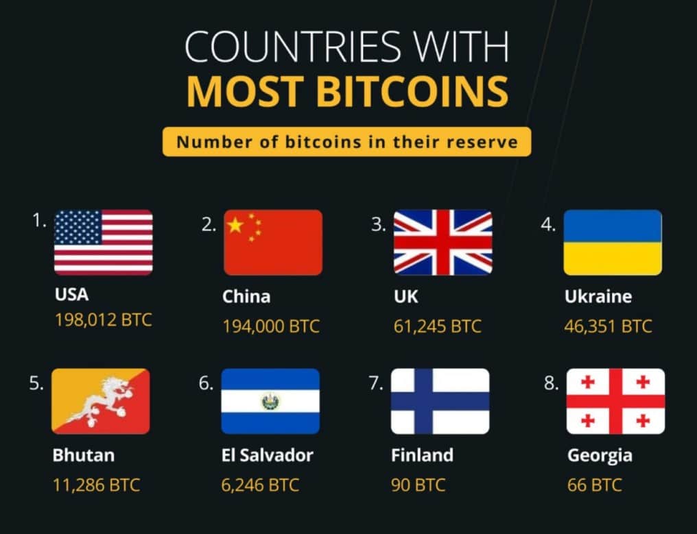 Bitcoin hoy ÚLTIMA HORA: noticias y precio tras máximo histórico - 7 de  octubre de 2025