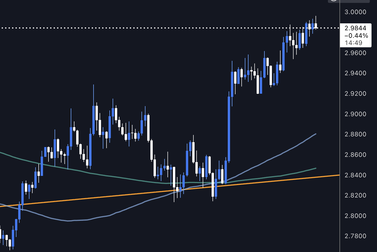 XRP hoy EN DIRECTO: noticias y precio de la criptomoneda - 2 de octubre de  2025