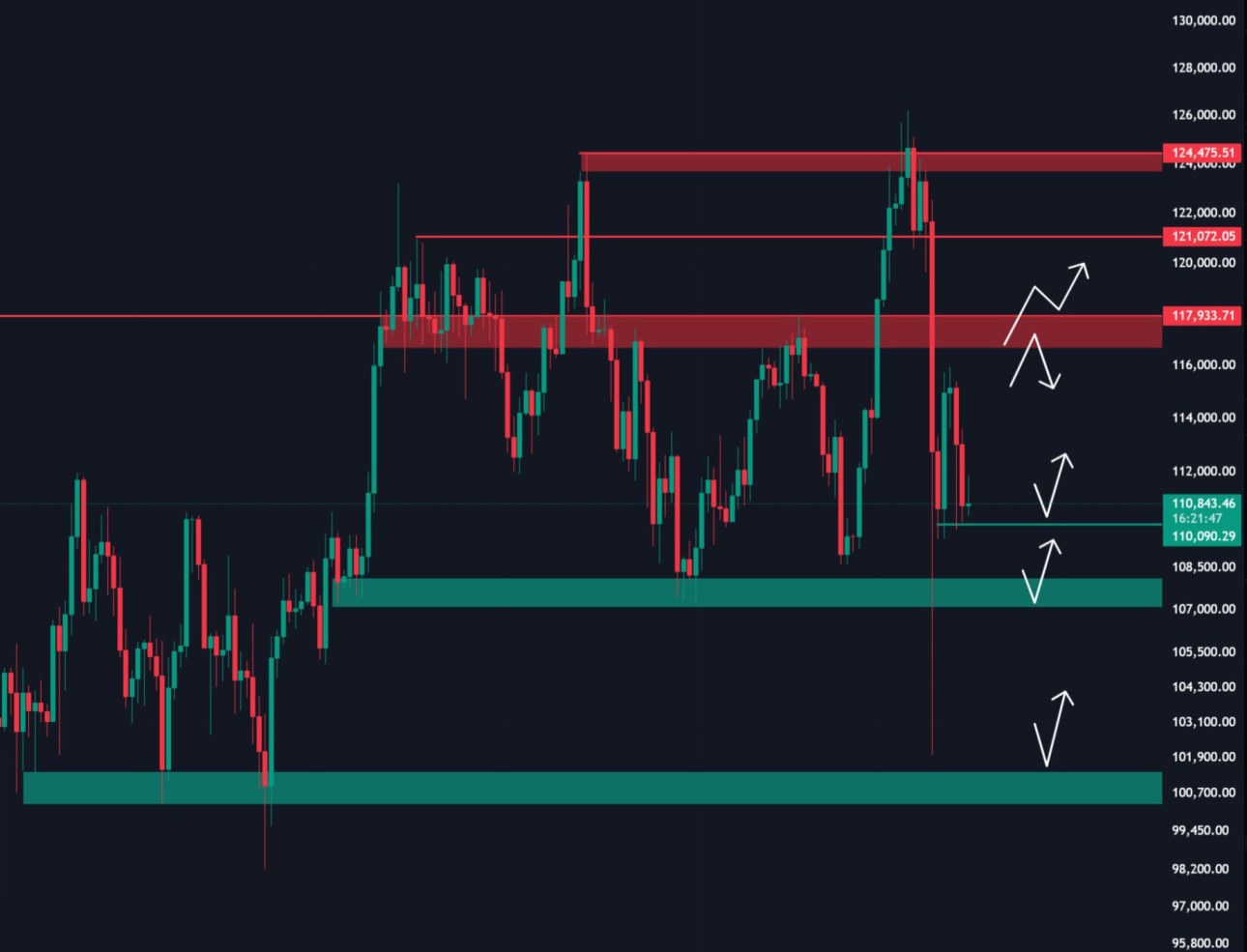 Bitcoin hoy EN TIEMPO REAL: noticias y precio de la criptomoneda – 16  octubre 2025