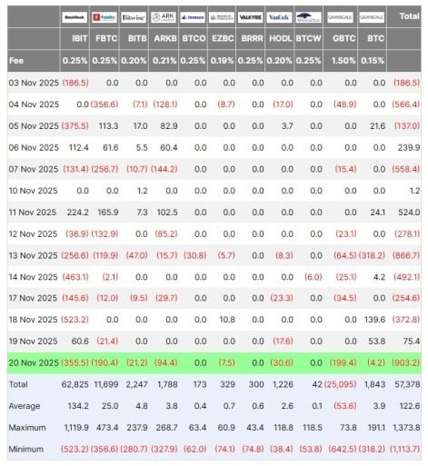 blackrock btc
