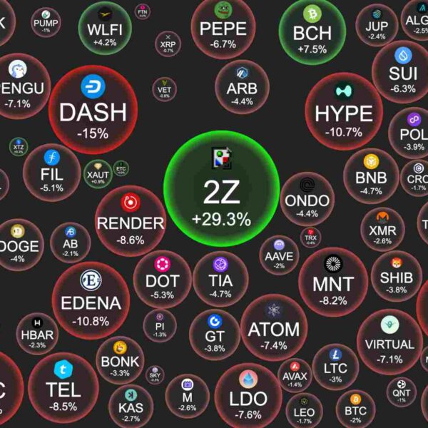 ¿Qué tokens no están sufriendo caídas hoy?