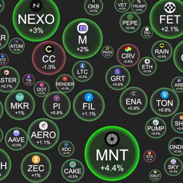 Las criptomonedas que hoy están apuntando alto