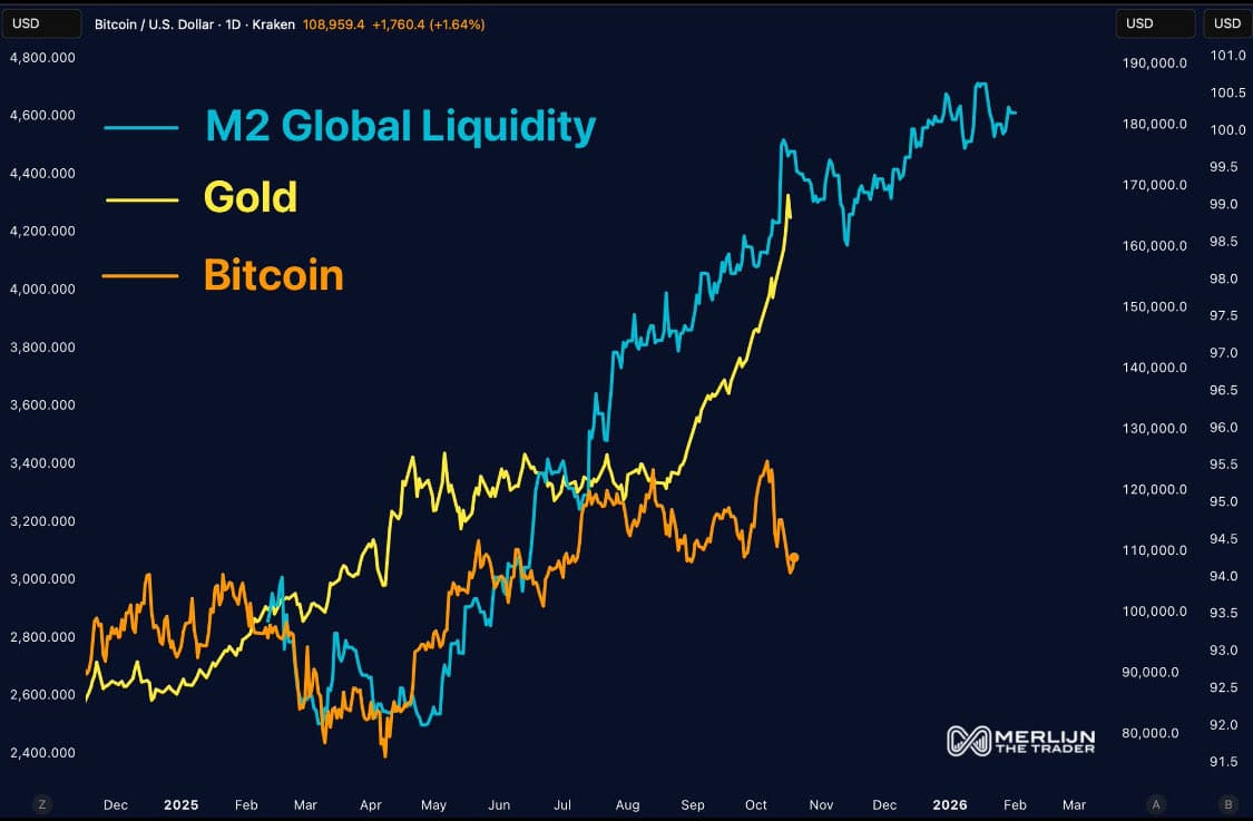 Criptomonedas EN TIEMPO REAL: Precio y noticias de Bitcoin, Ethereum y XRP  - 8 diciembre 2025