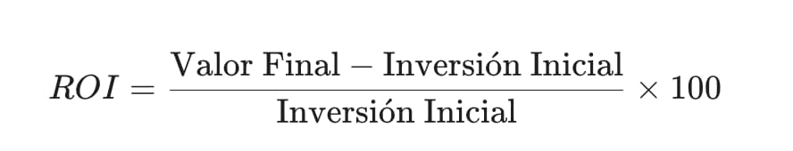 retorno a la inversion