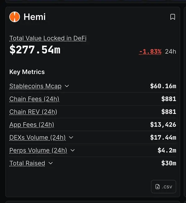 defillama HEMI krypto