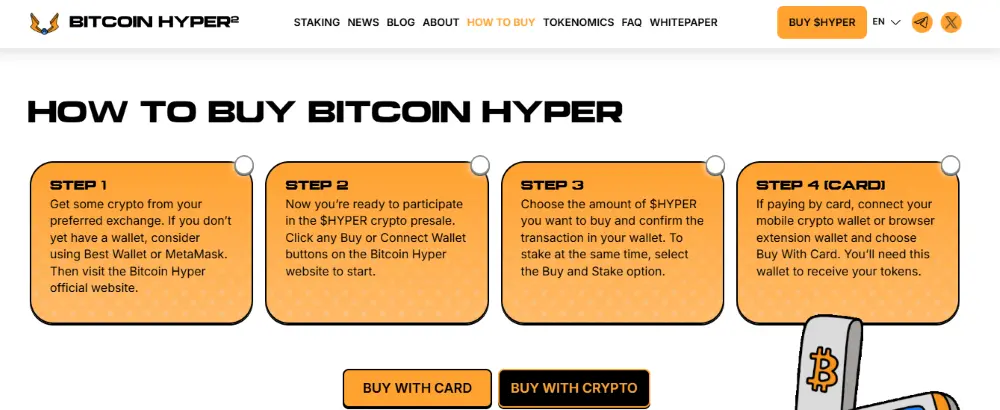 miten ostaa bitcoin hyperia