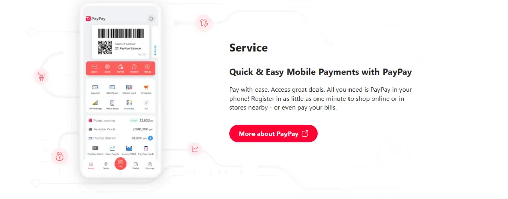 paypayn kotisivu
