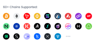 crypto supportées par best wallet