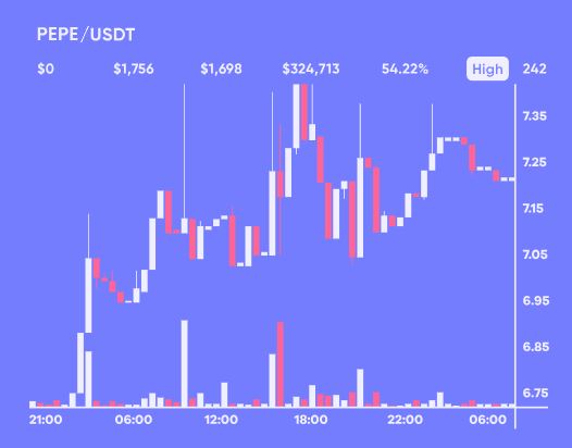 defi best wallet