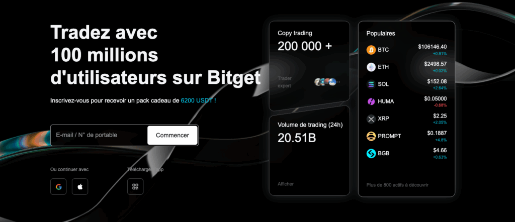 bitget trading sur marge